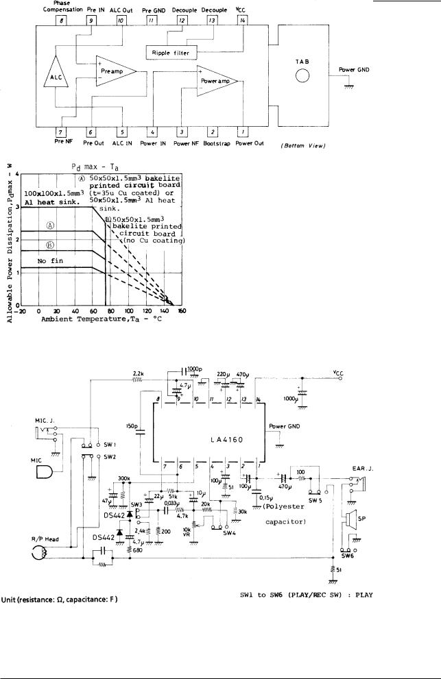 Sanyo LA4160 Specifications