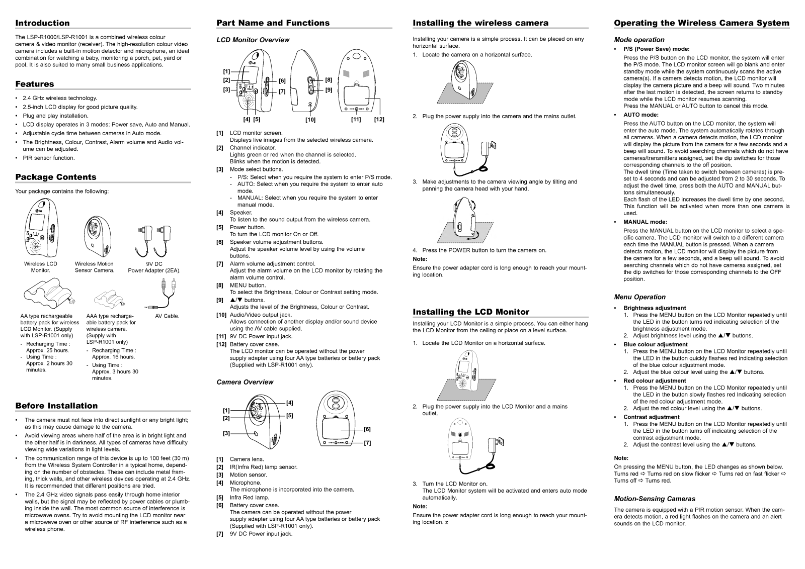 LG LSP-R1000P User Manual