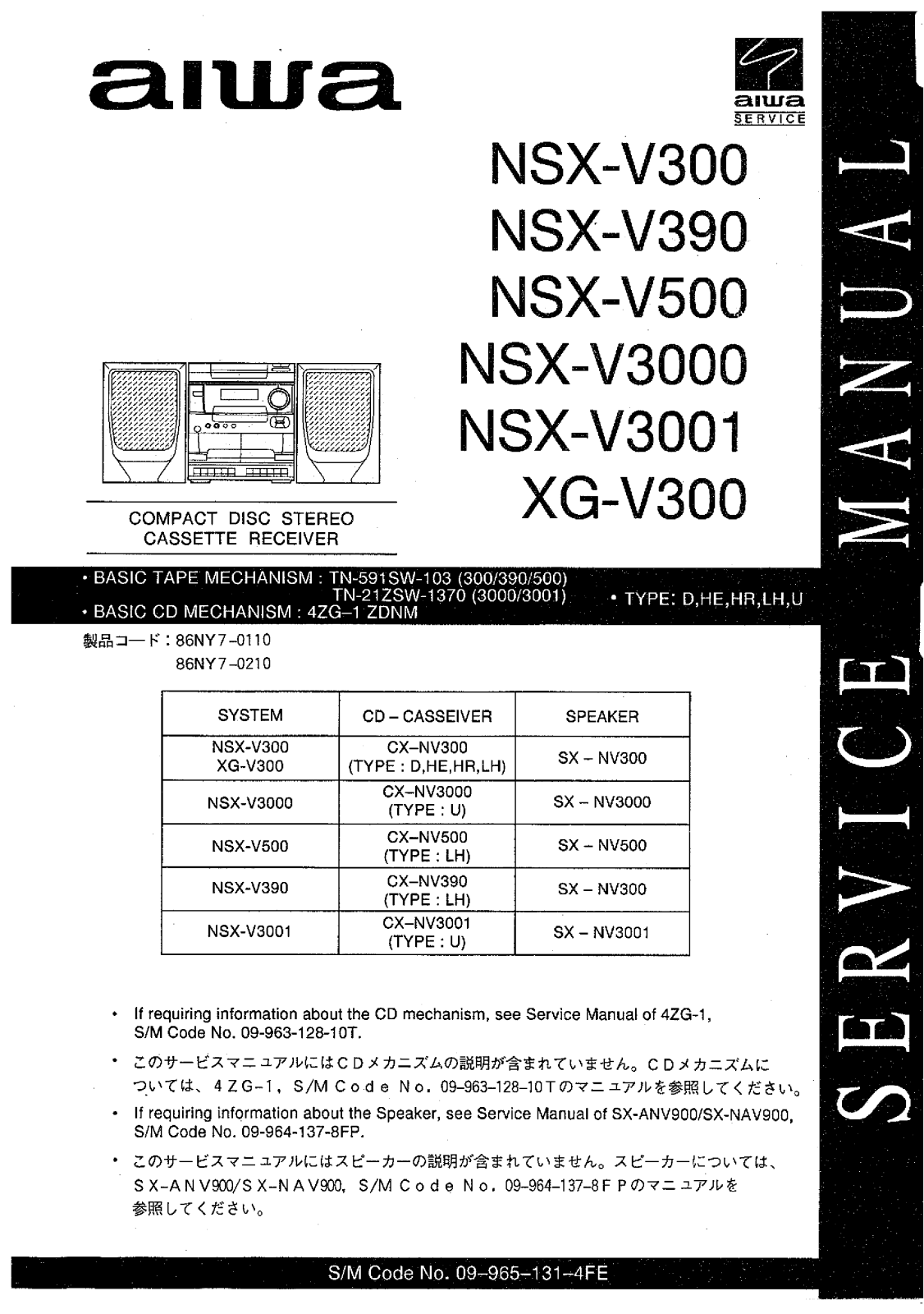 Aiwa NSX V300 Diagram
