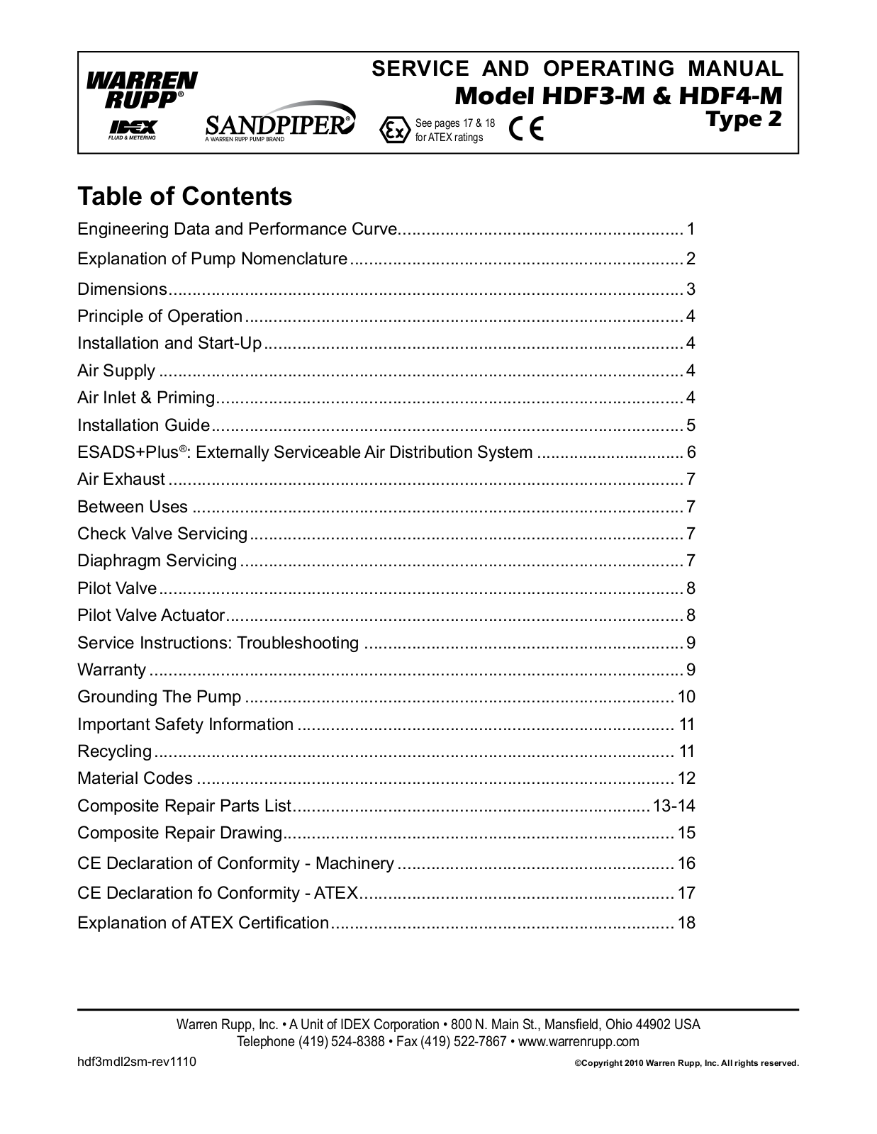 SANDPIPER HDF4-M User Manual