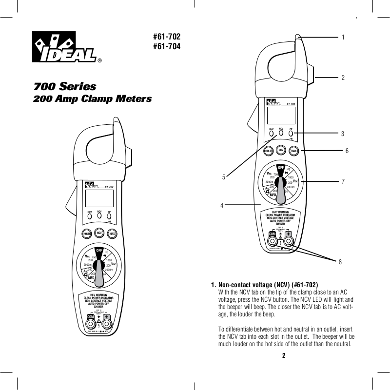 IDEAL 61702 User Manual
