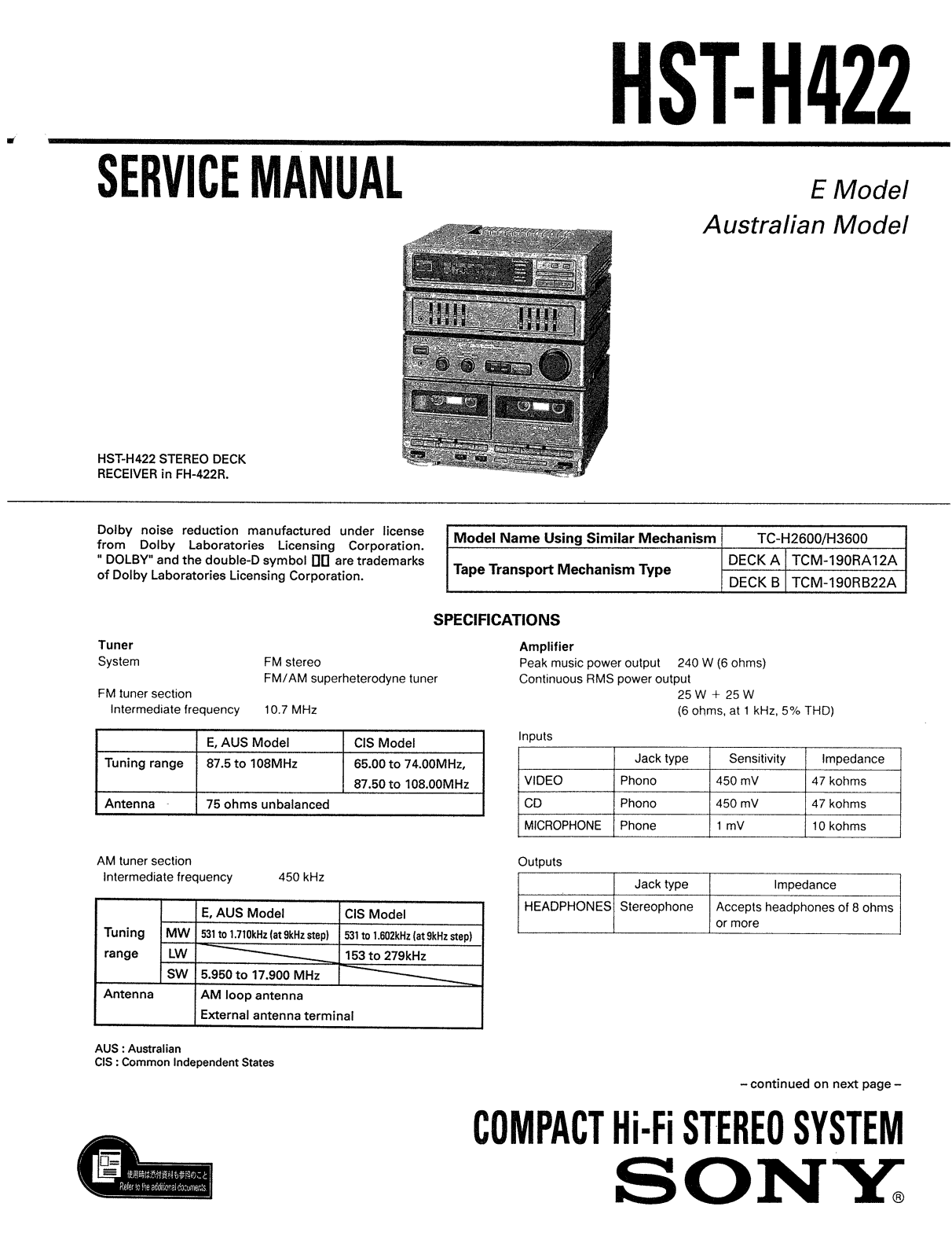 Sony HSTH-422 Service manual