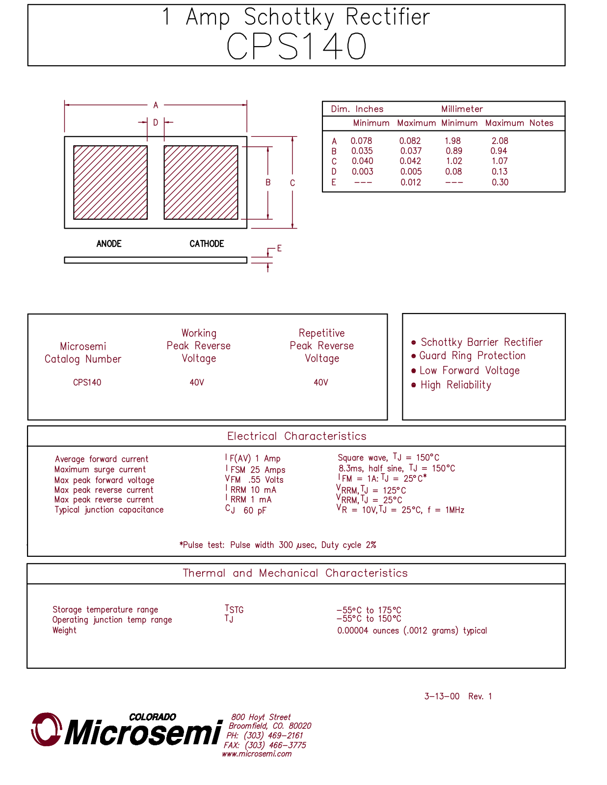 Microsemi Corporation CPS140 Datasheet