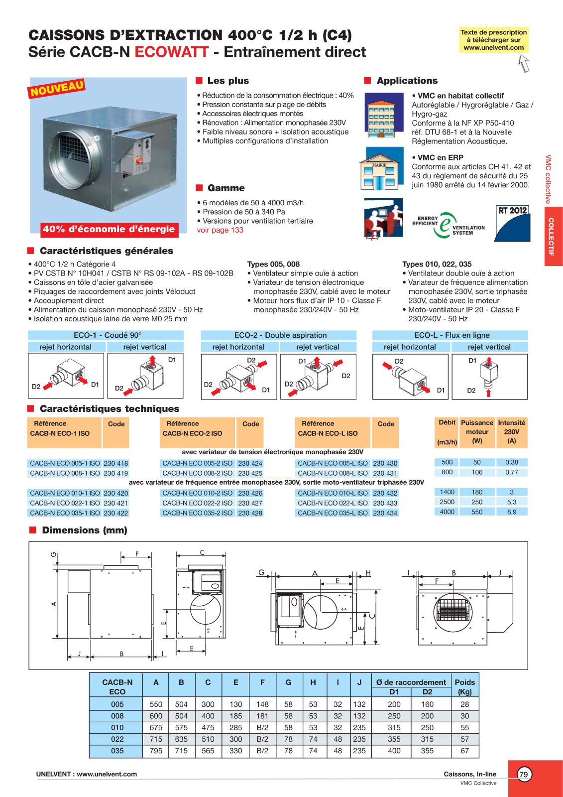 UNELVENT CAISSON EXTRACTION CACB-N ECOWATT User Manual