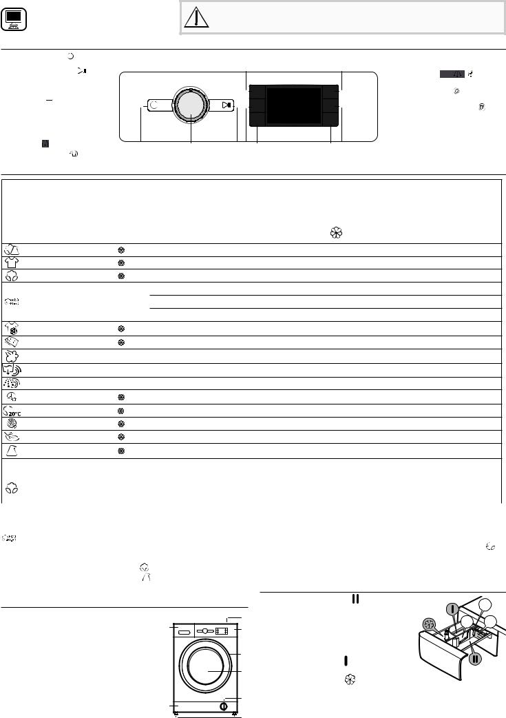 WHIRLPOOL FFB 8638 BV EU Daily Reference Guide