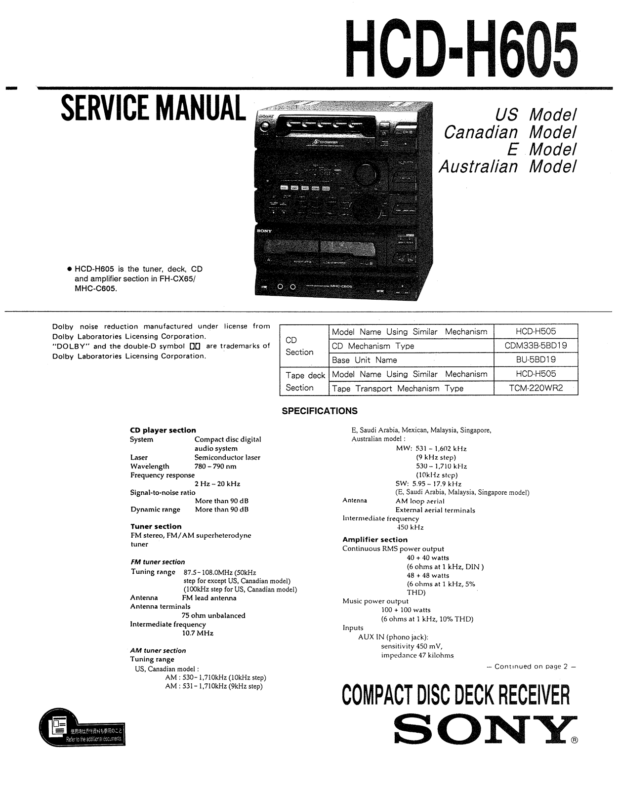 Sony HCD H605 Service Manual