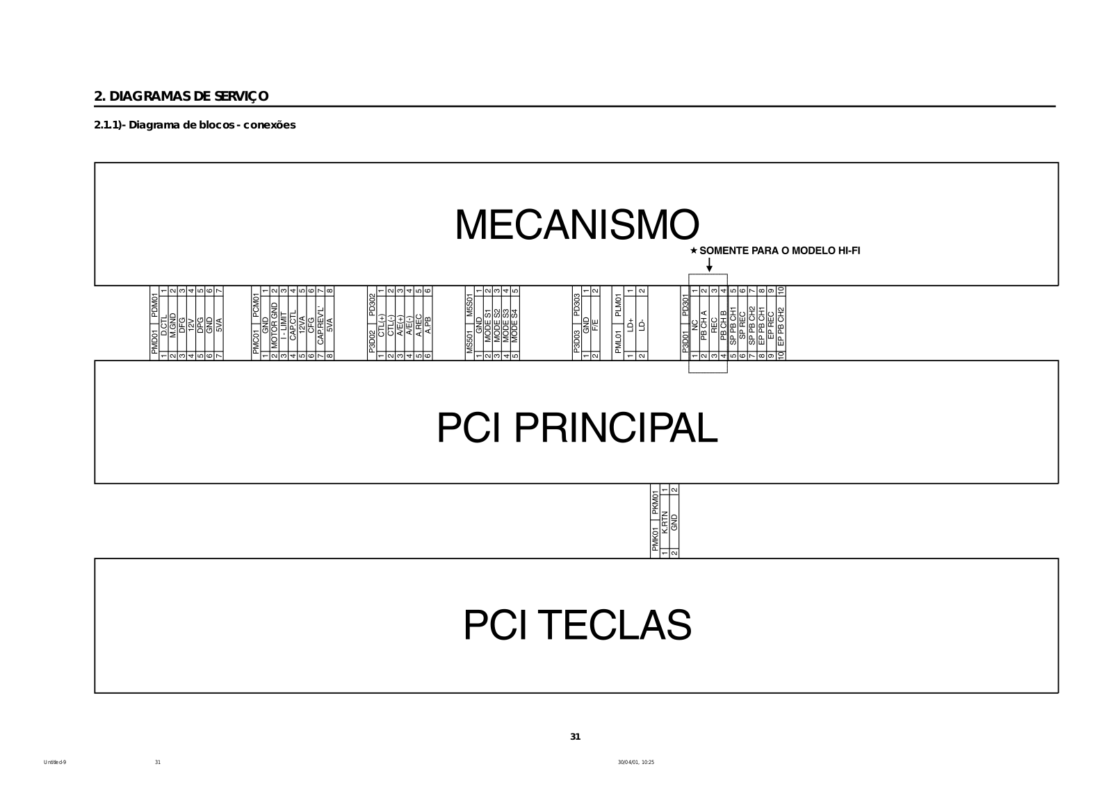 Toshiba VCX791, VCX792 Service Manual