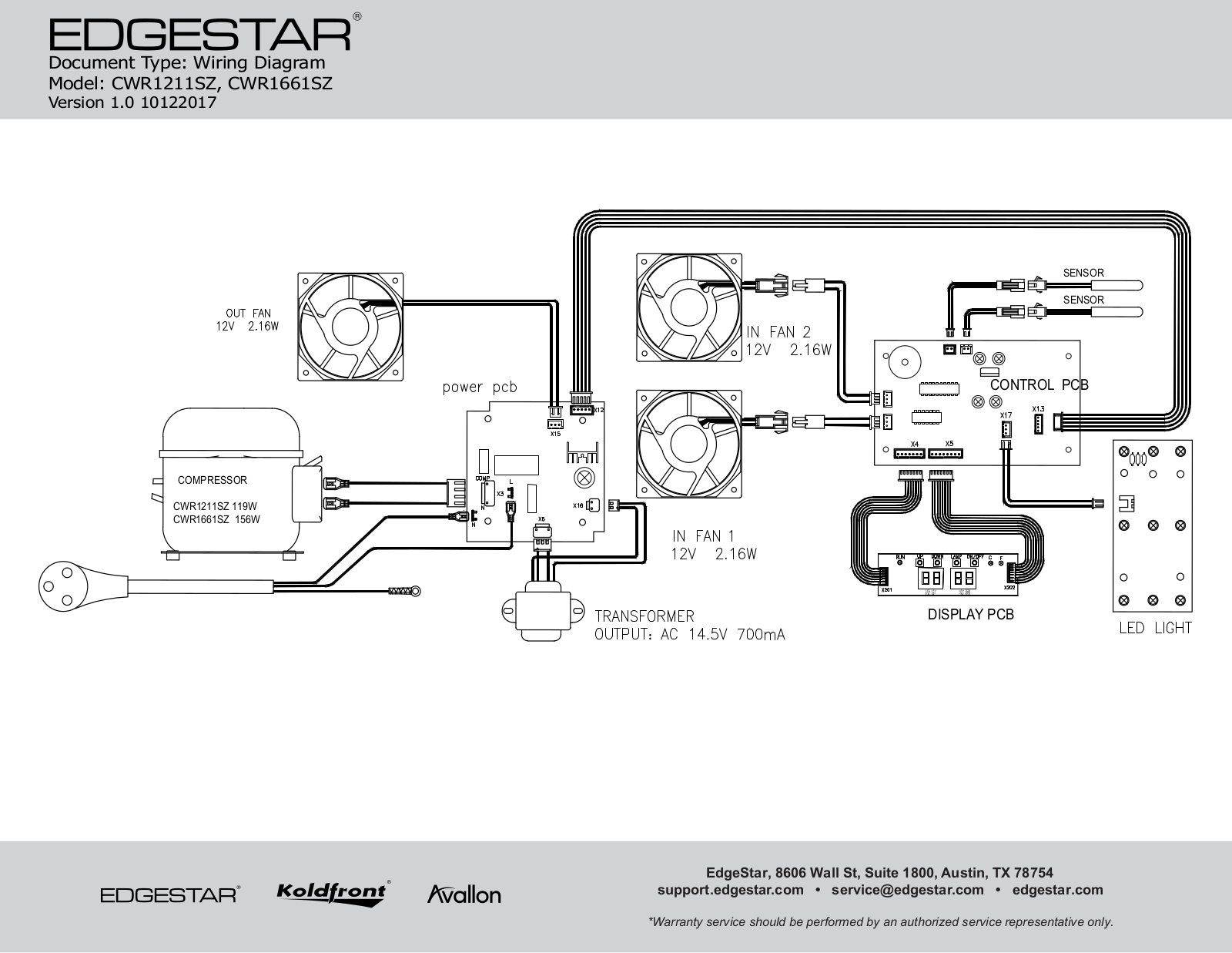 Edgestar CWR1211SZ, CWR1661SZ User Manual