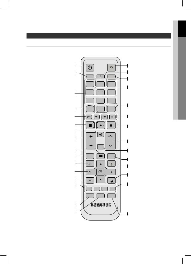 Samsung HT-C550 User Manual