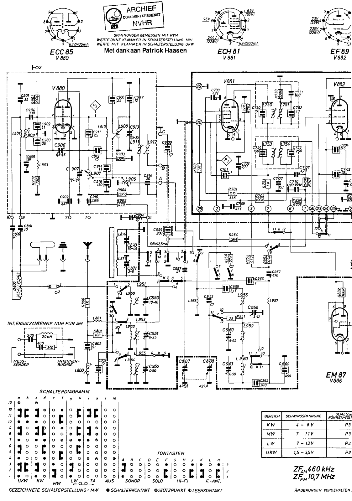 Blaupunkt Nizza-21200 Schematic