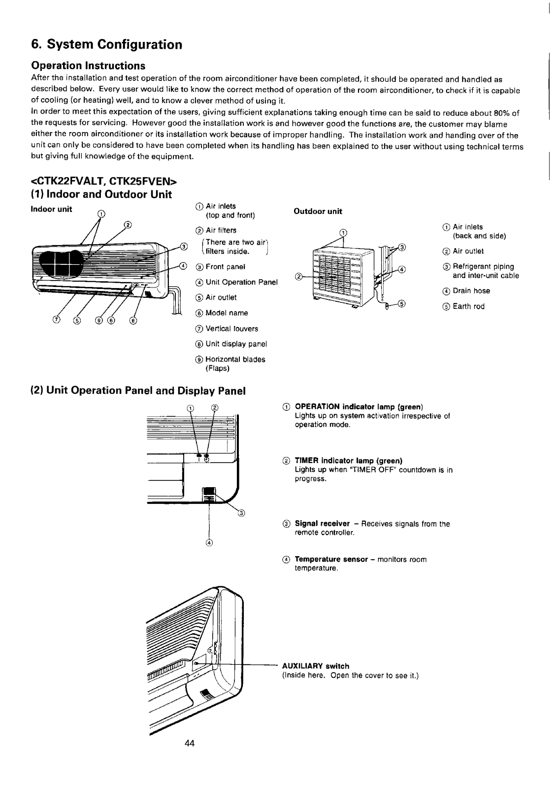 Daikin ANW23GV1, CTK22FVALT, CTK25FVEN, ANW35GV1 User Manual