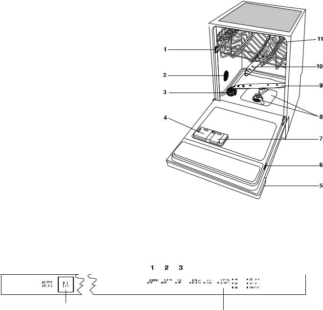 Zanussi ZDT6455 User Manual