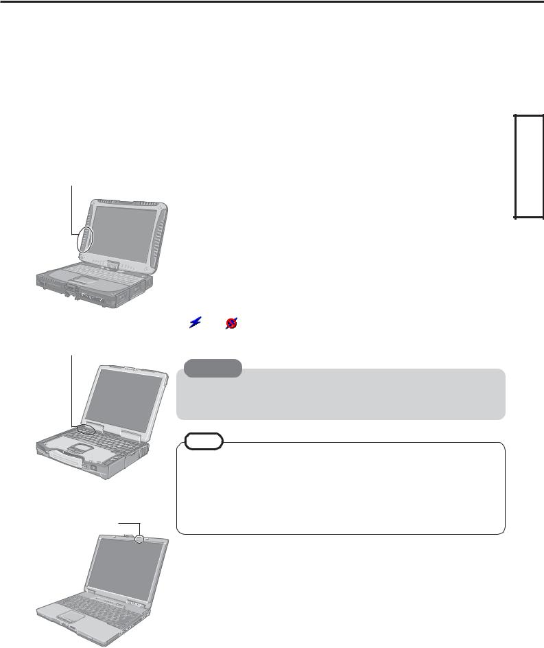 Panasonic 9TGCF-188A, 9TGCF-733, 9TGCF-295, 9TGCF-185A, 9TGCF-186 Users Manual