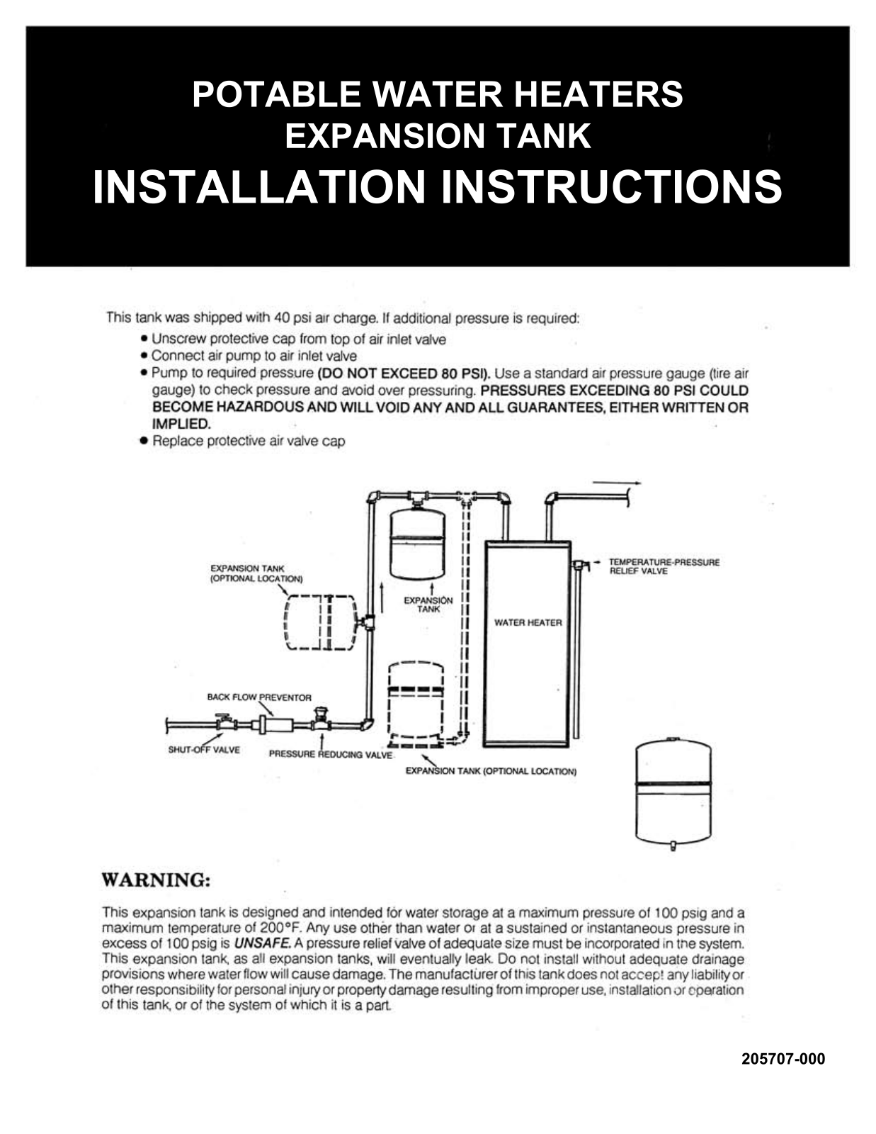 State ETC-36 Installation  Manual