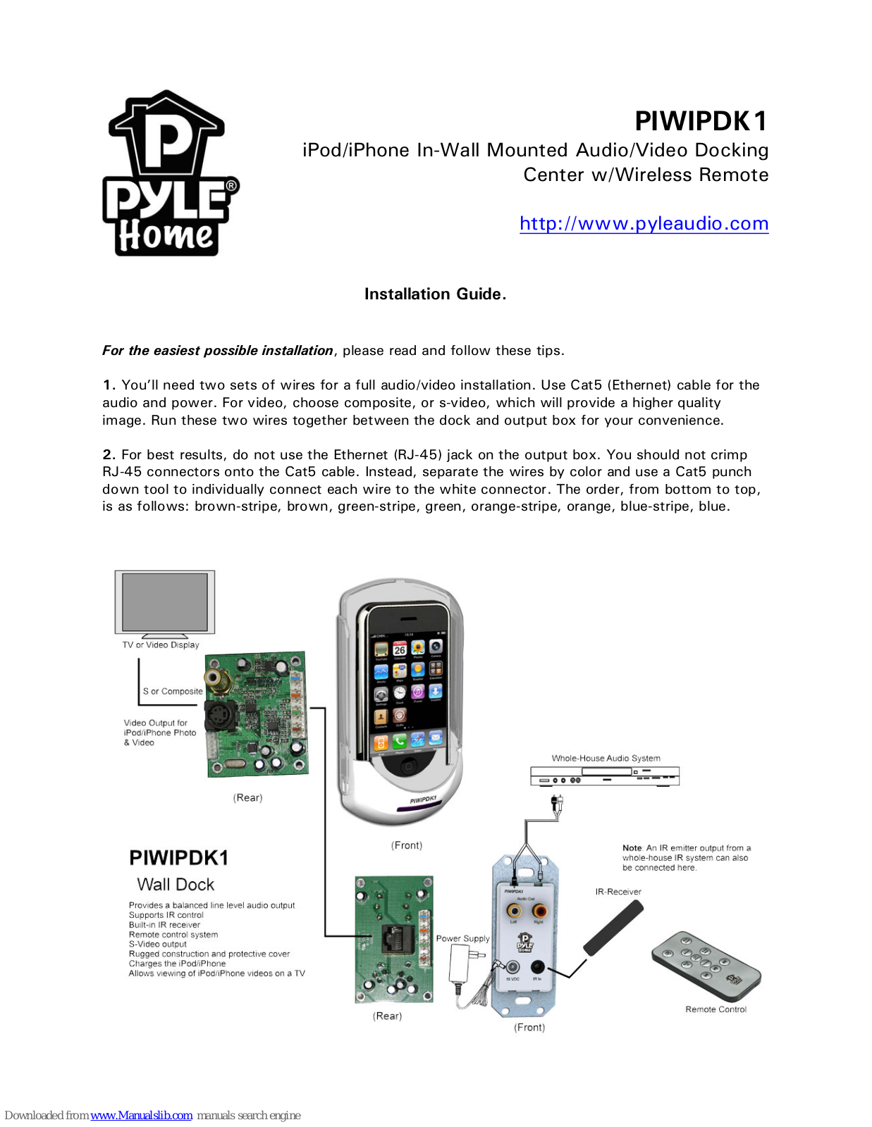 Pyle PIWIPDK1 Installation Manual - ManualMachine.com
