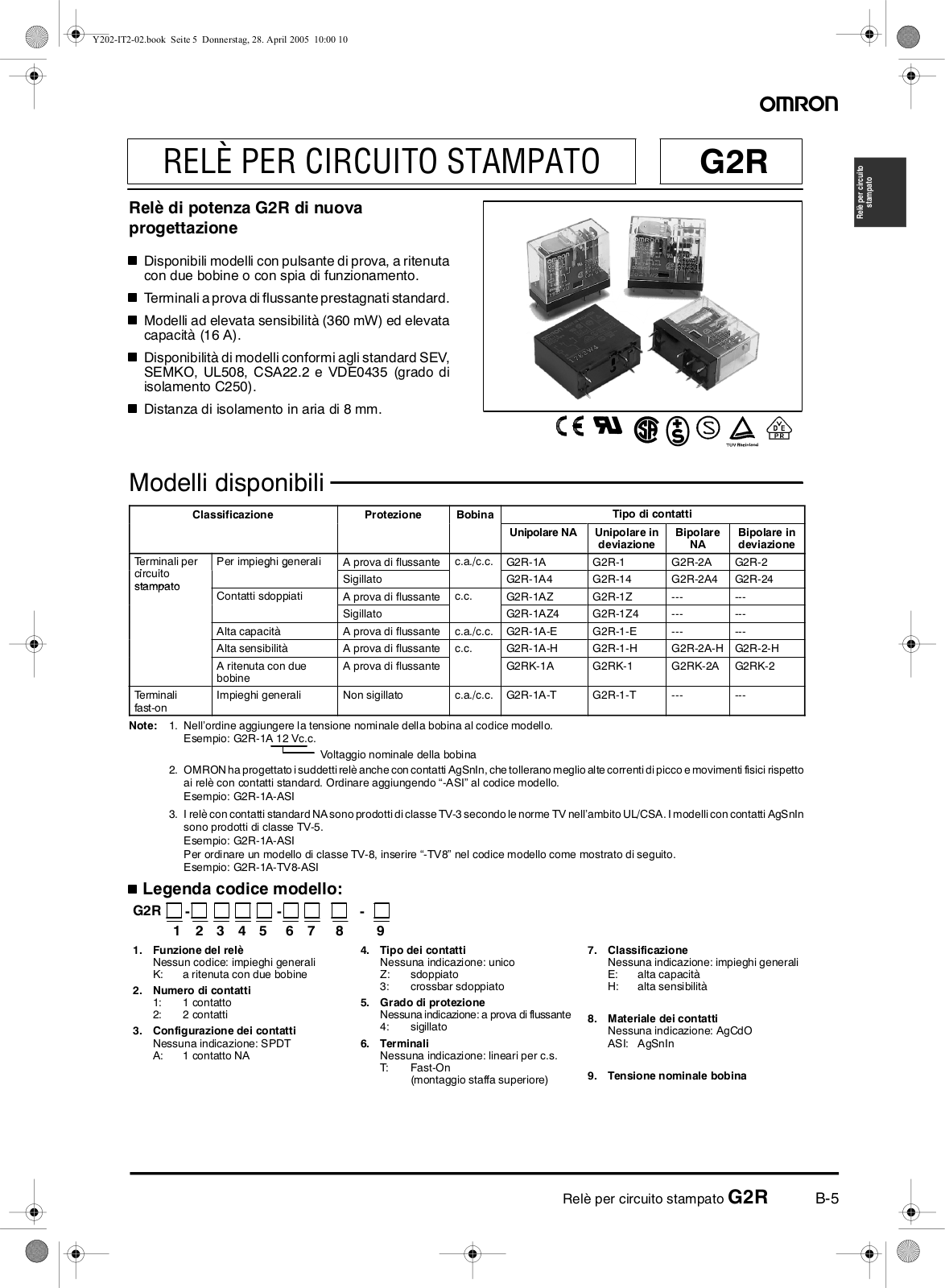 Omron G2R DATASHEET