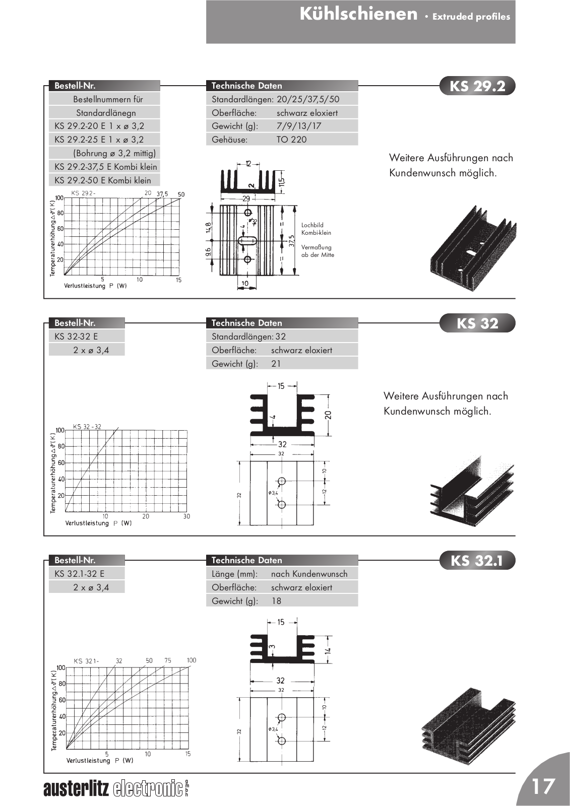 AUSTERLITZ KS 29.2-50E Datasheet - ManualMachine.com