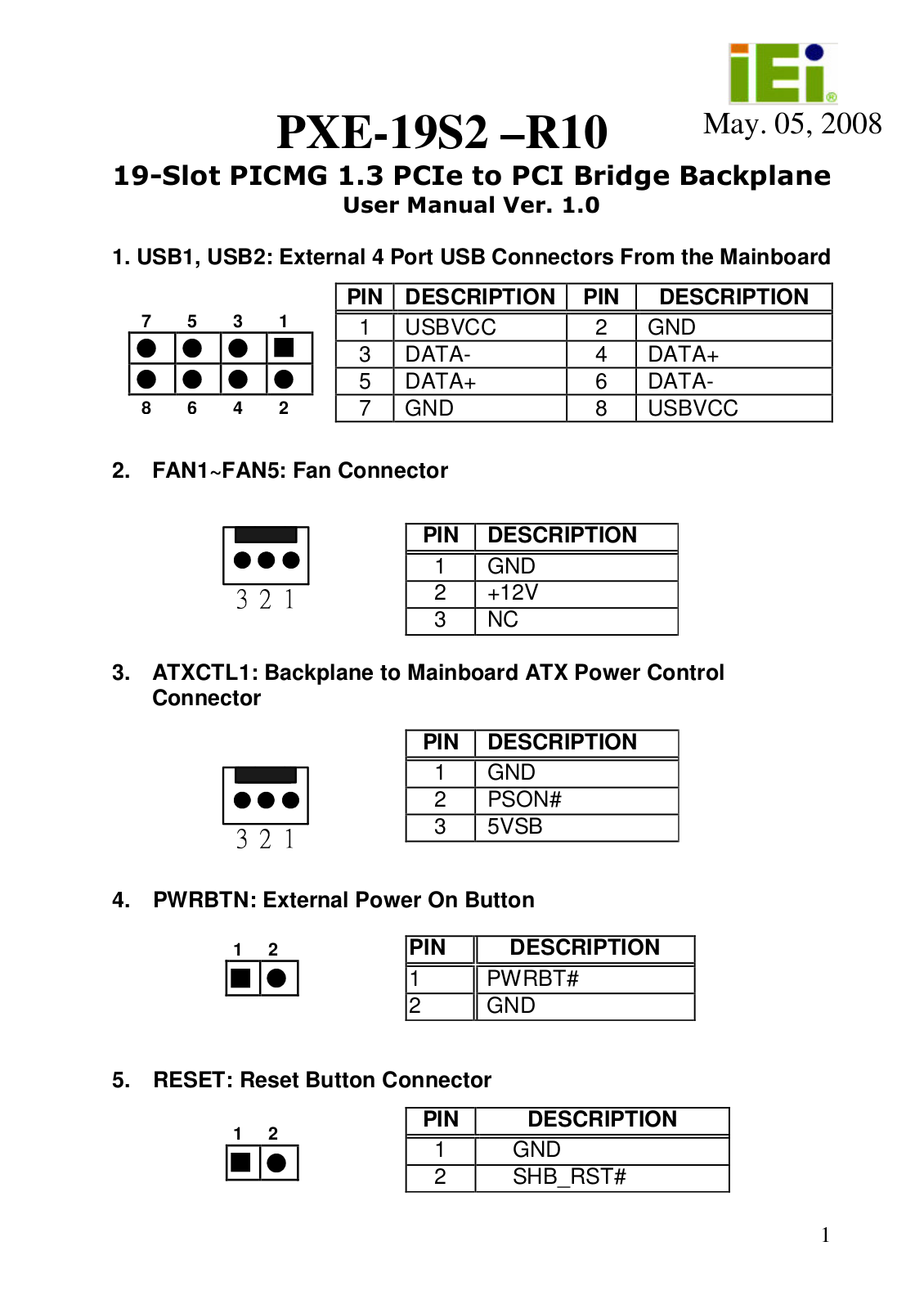 IEI Integration PXE-19S2 User Manual