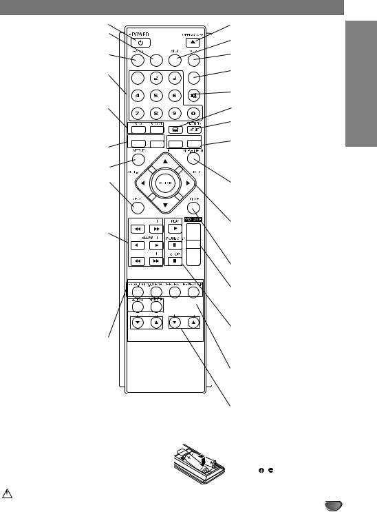 LG LH-T255X User Manual