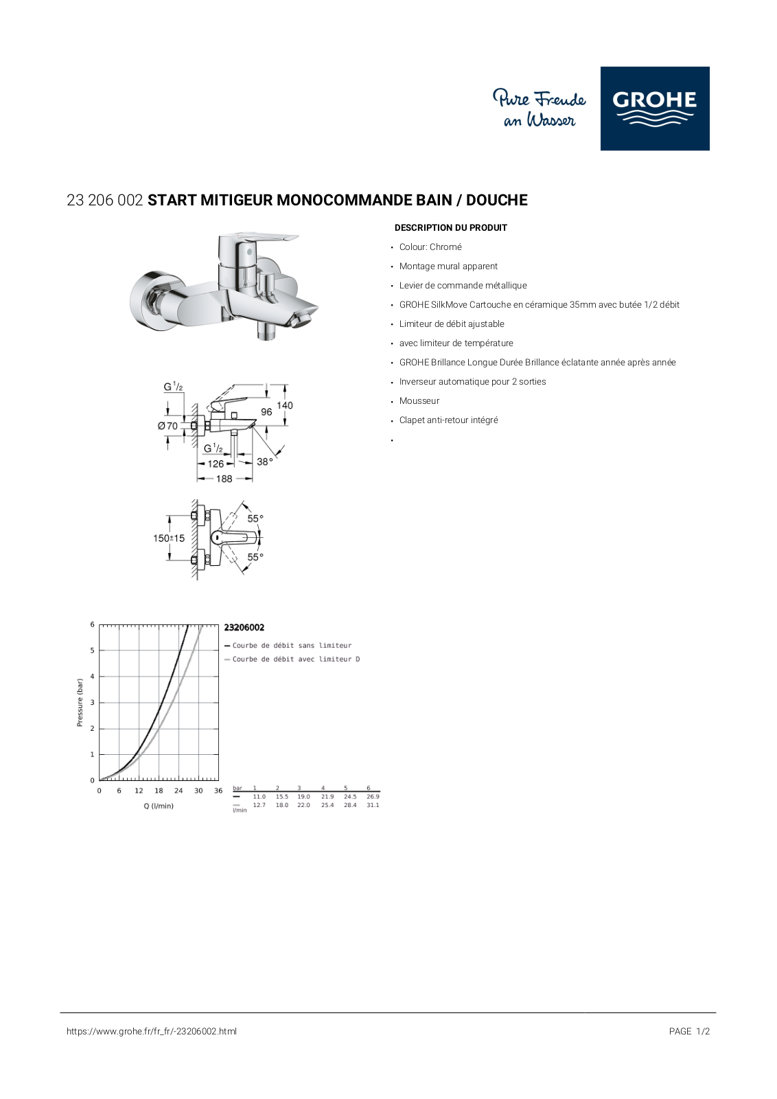 Grohe 23206002 Specification - ManualMachine.com