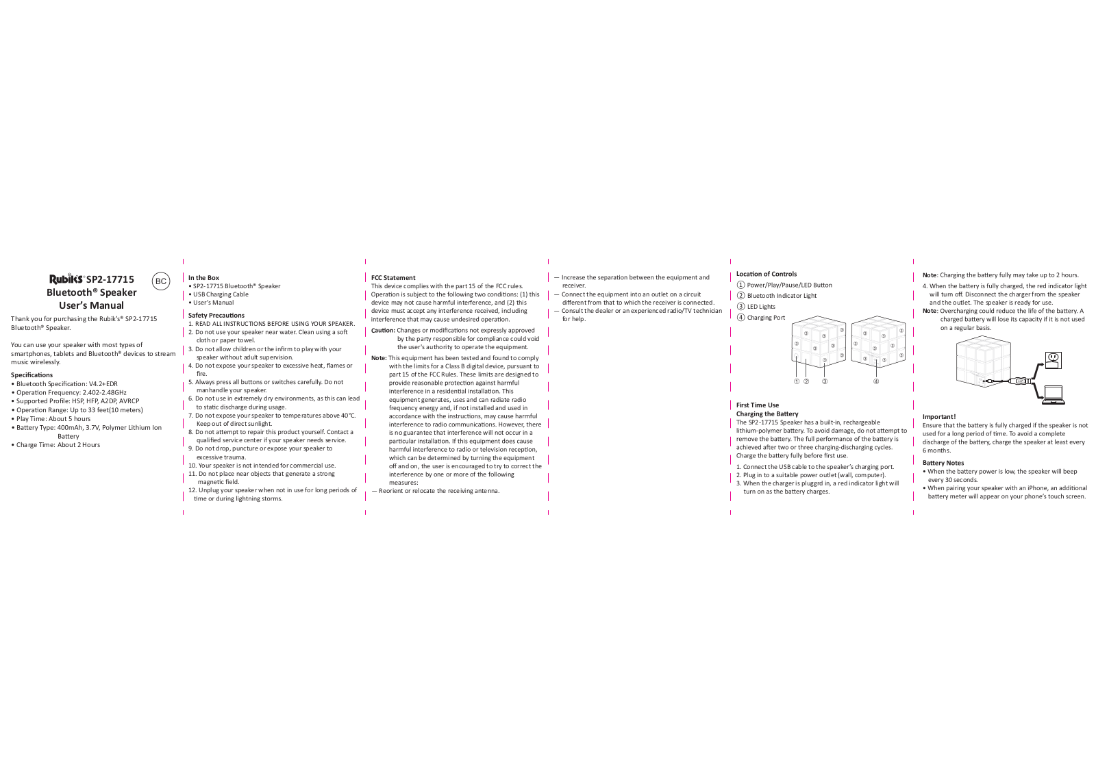 ATI Electronics SP433 User Manual