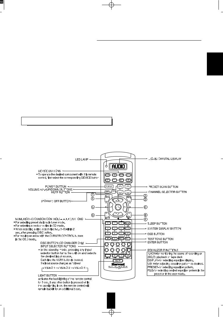 Sherwood AVP-9080-RDS Owners manual