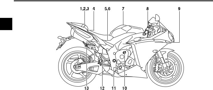 Yamaha YZF-R1 2012 User Manual