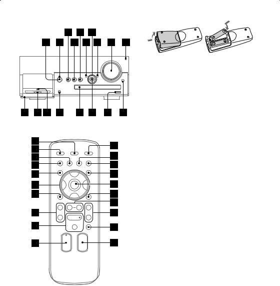 Sony CMT-MX500I User Manual