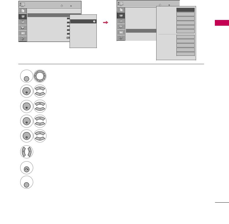 LG Electronics USA 32LG40UG User Manual