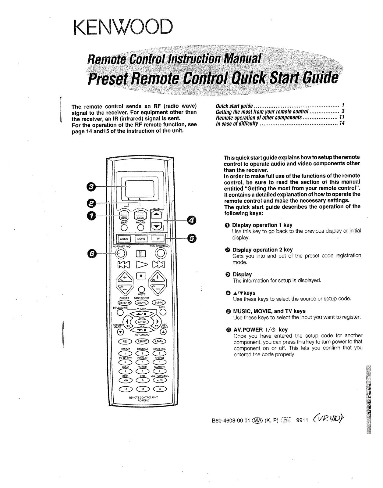 Kenwood Preset Remote Control User Manual