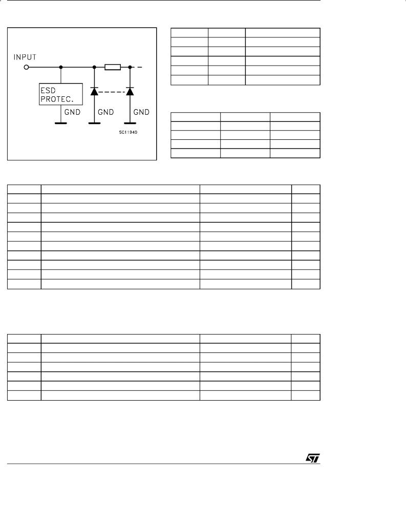 ST 74V1T86 User Manual