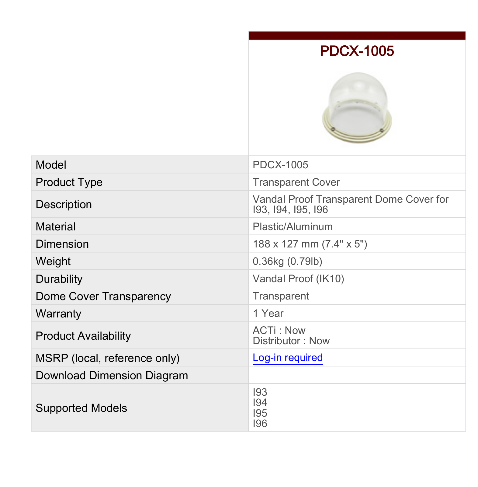 ACTi PDCX-1005 Specsheet