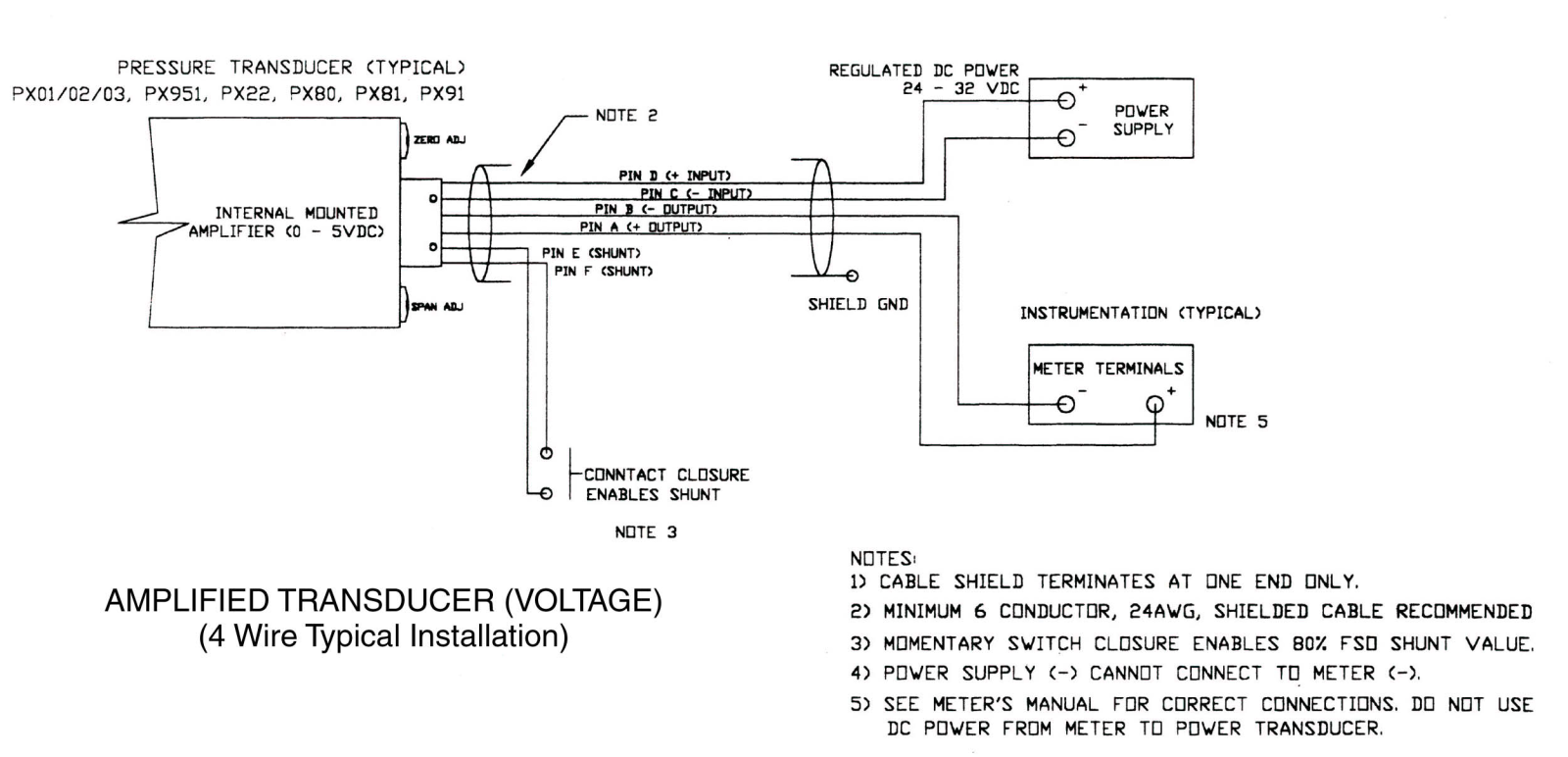 Omega A020270 User guide - ManualMachine.com