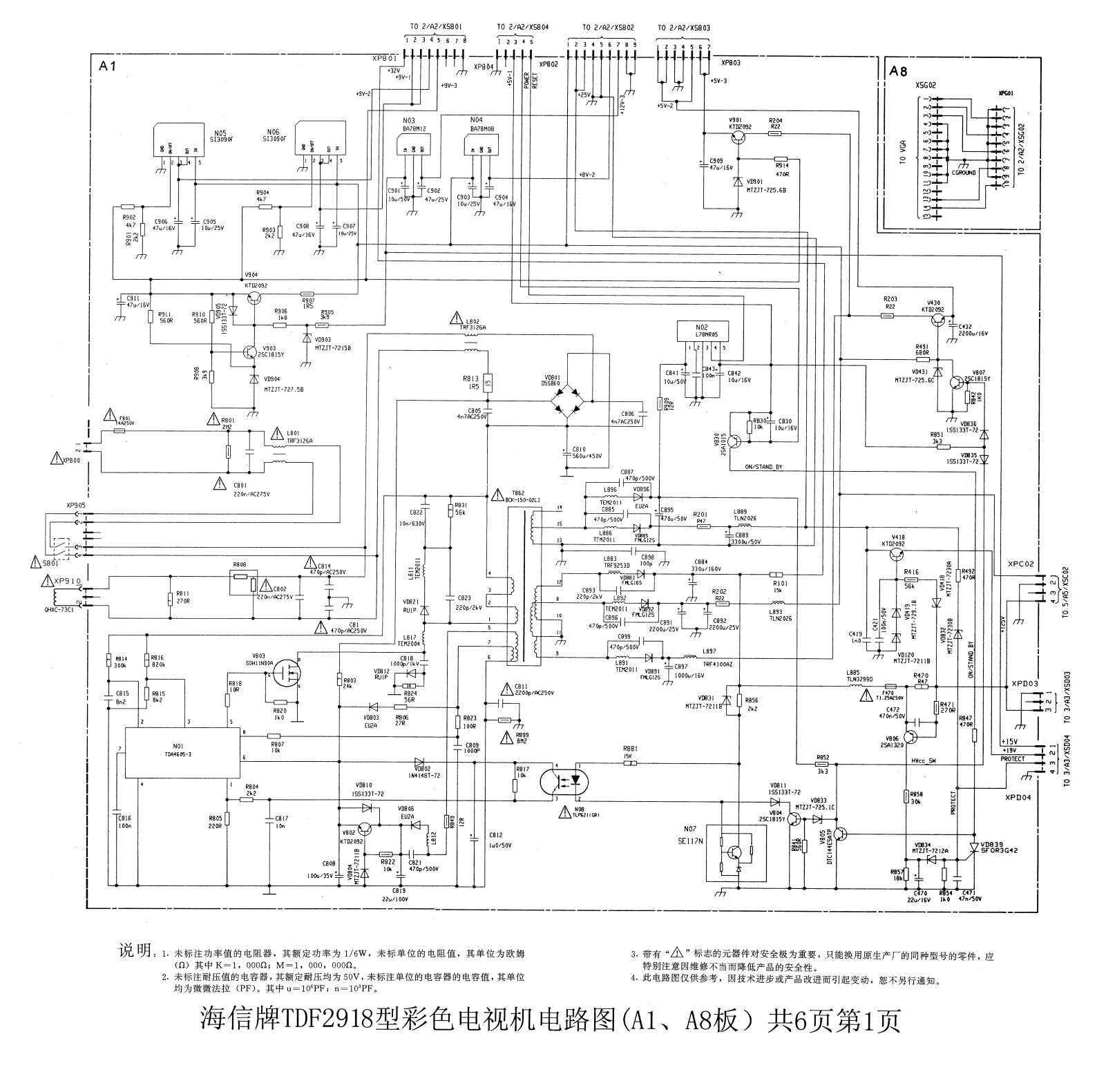 Hisense TDF2918 Schematic