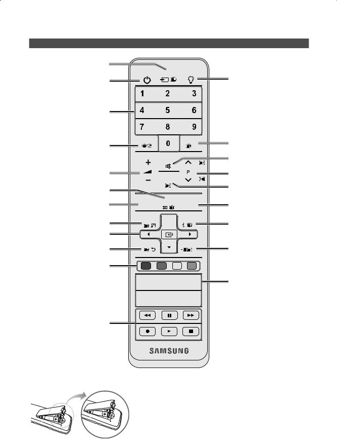 Samsung UC7000 User Manual
