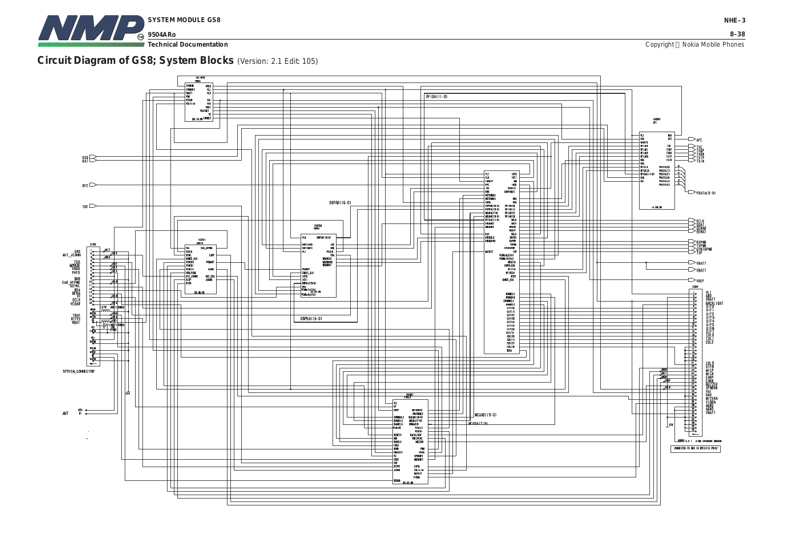 Nokia 2010 Schematics