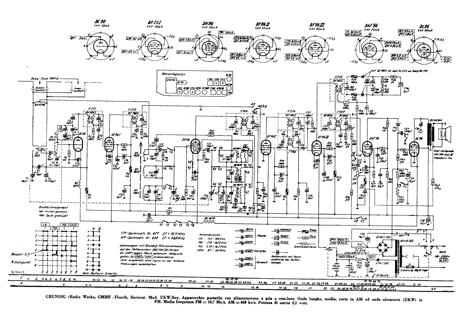 Grundig ukw boy schematic