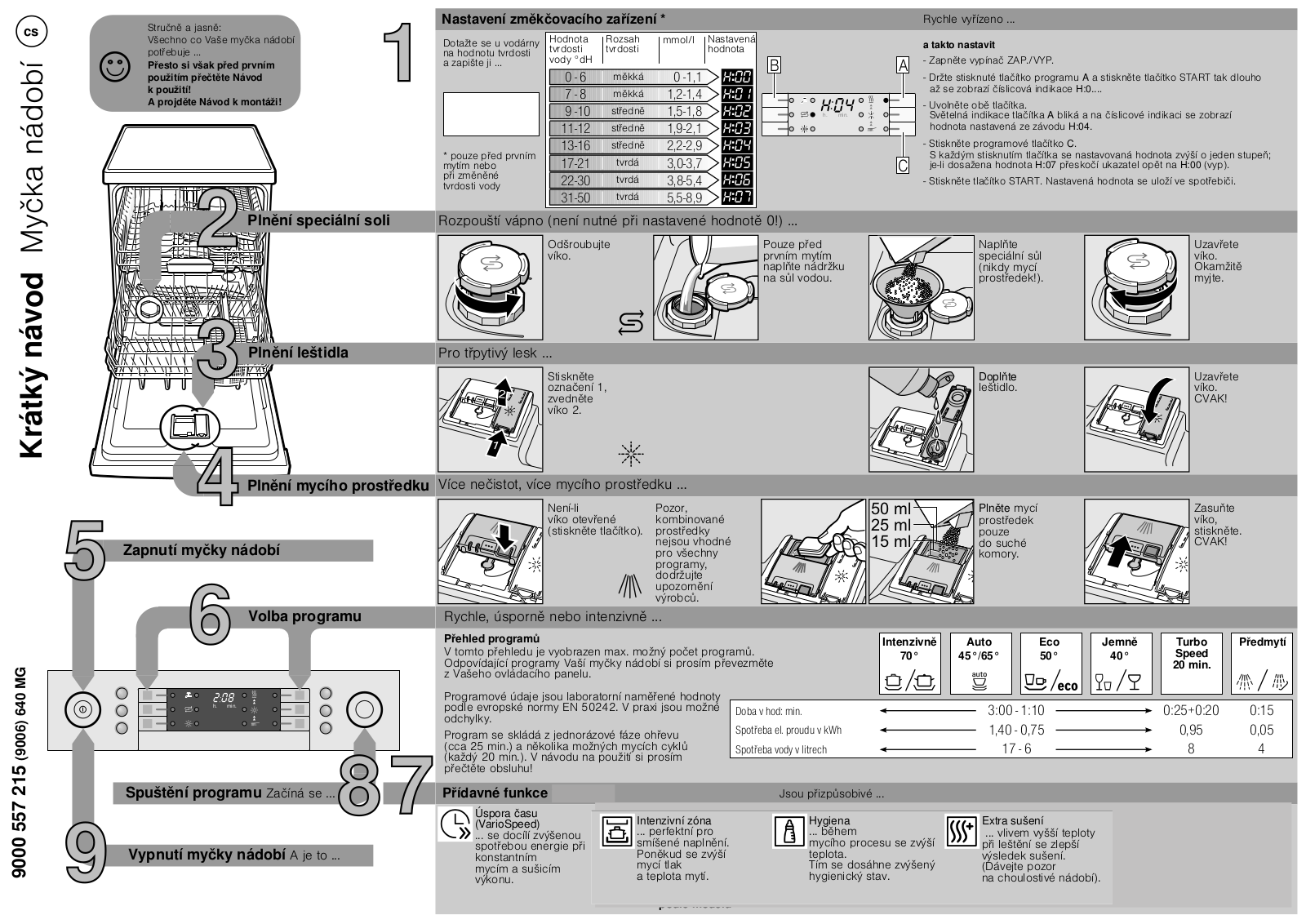 Bosch SMS 69M52EU, SMI 69M55EU User Manual