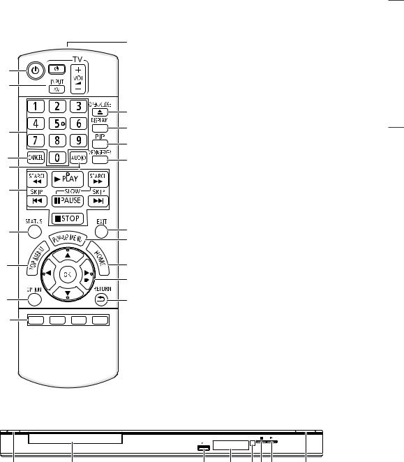 Panasonic DMP-BD75 User Manual