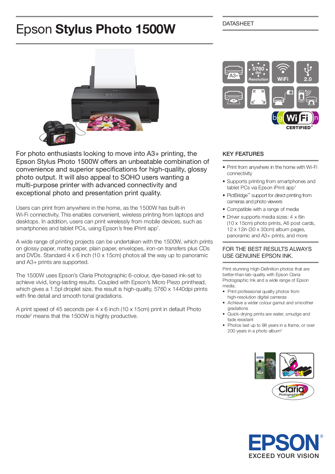 EPSON 1500W User Manual