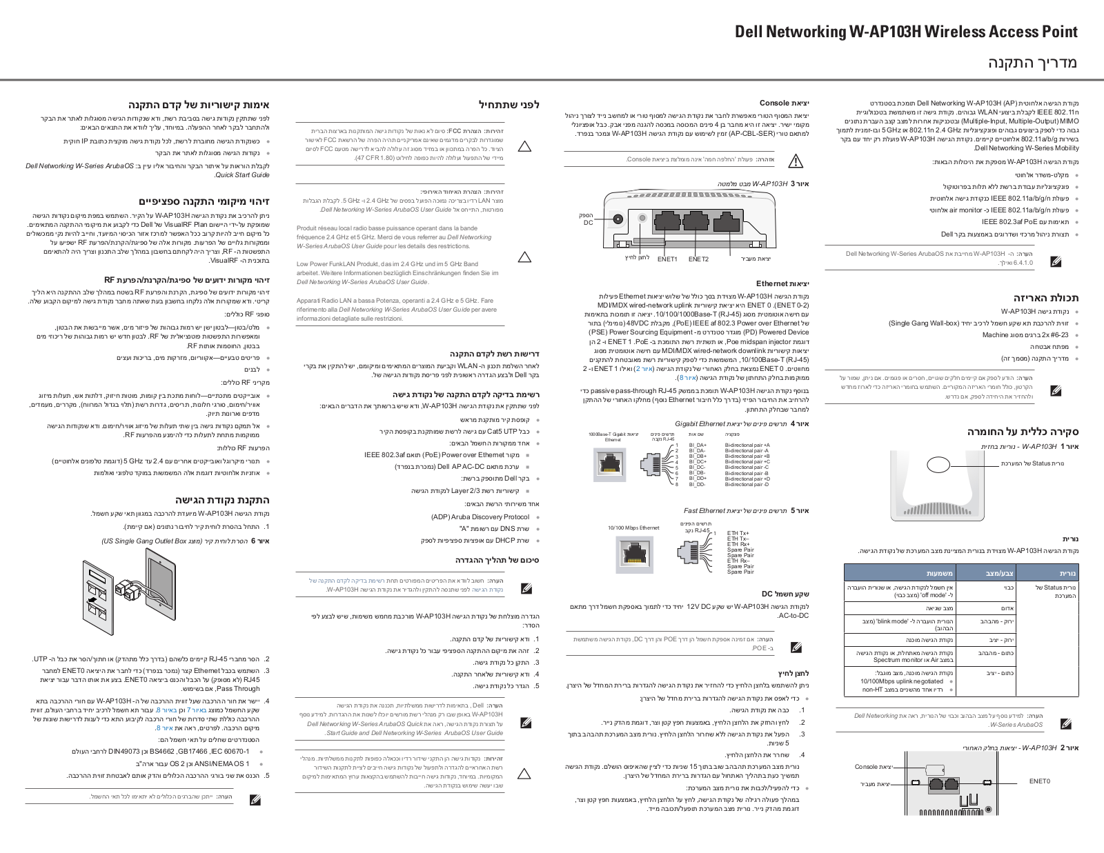 Dell W-AP103H User Manual