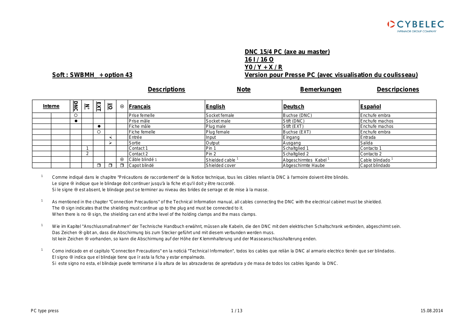 cybelec DNC 154 PC Technical Manual