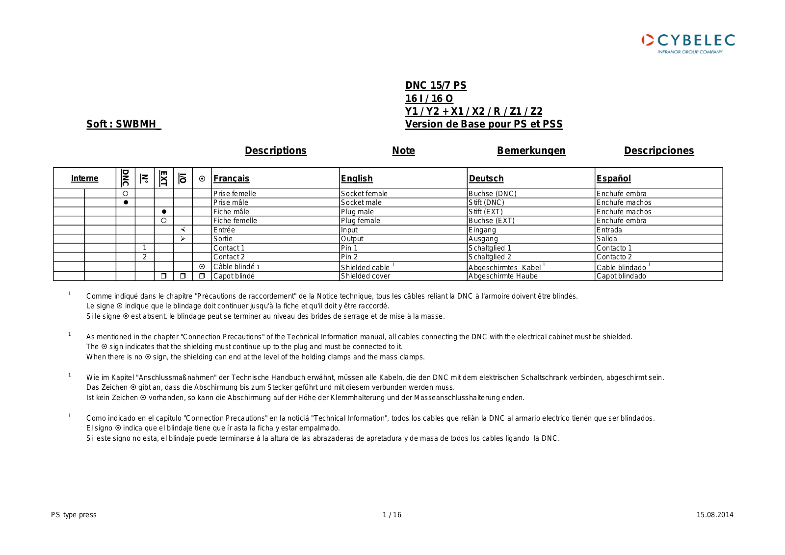 cybelec DNC 157 PS Technical Manual