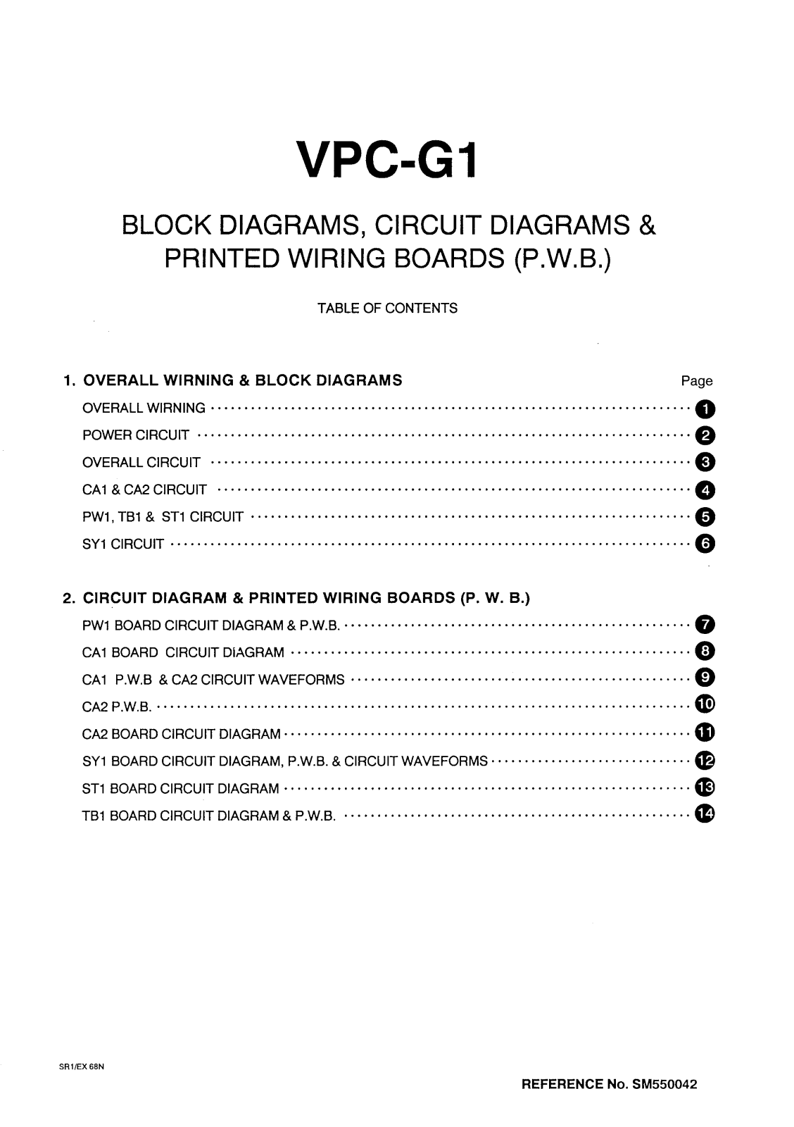 SANYO VPC-G1 BLOCK DIAGRAMS