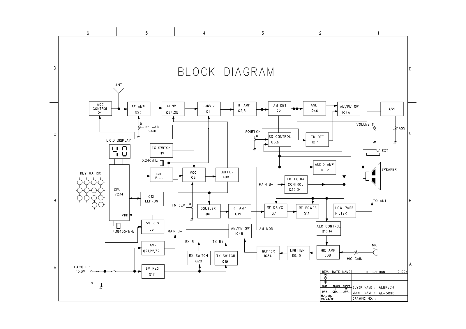 Albrecht AE 5090 Diagram