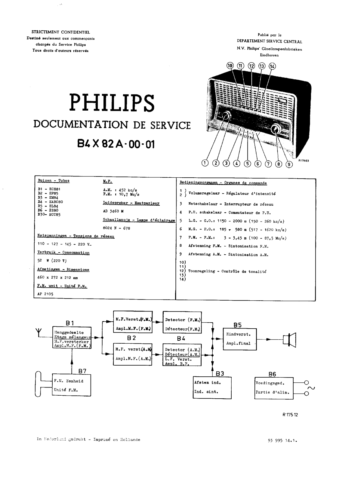 Philips B-4-X-82-A Service Manual