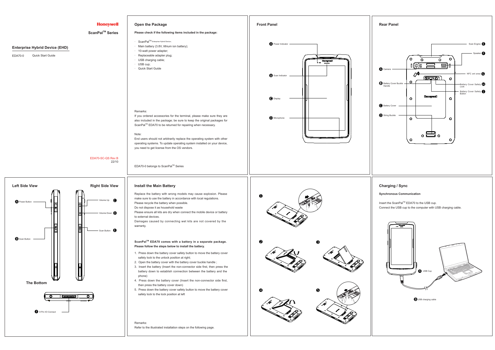 Honeywell EDA700 User Manual