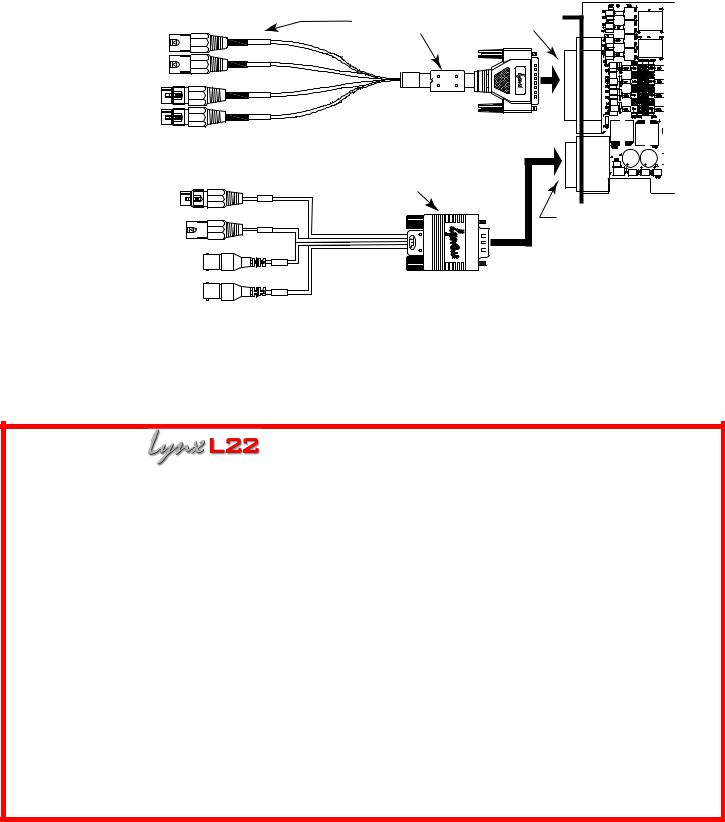 Lynx Audio Cable User Manual