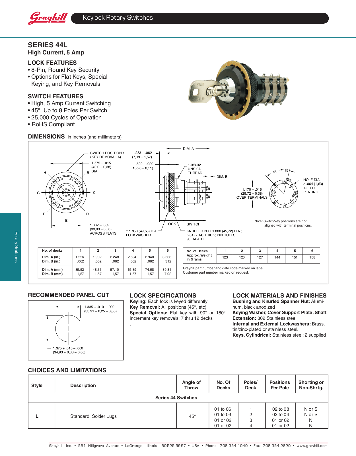 Grayhill 44L User Manual