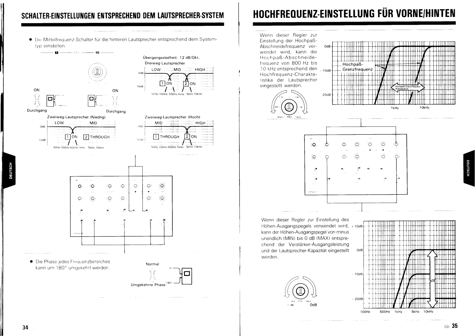 Kenwood KEC-301 User Manual